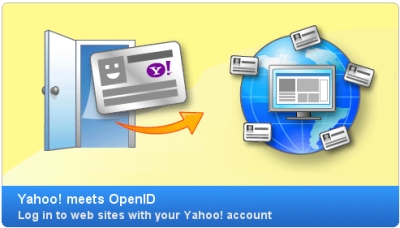 Yahoo! OpenID