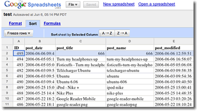 Google Spreadsheets